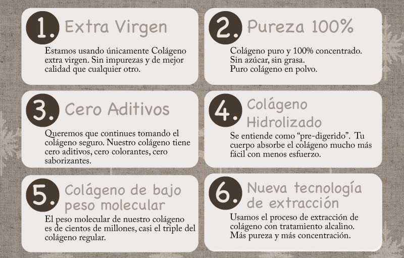 Colageno extra virgen, pureza 100%, cero aditivo, colageno hidrolizado, colageno de bajo peso molecular, nueva tecnologia de extraccion.